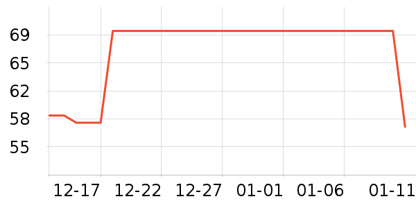 жױ��ʷ�۸�