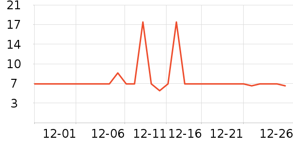 �������л���˪��ʷ�۸�