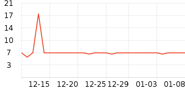 �������л���˪��ʷ�۸�