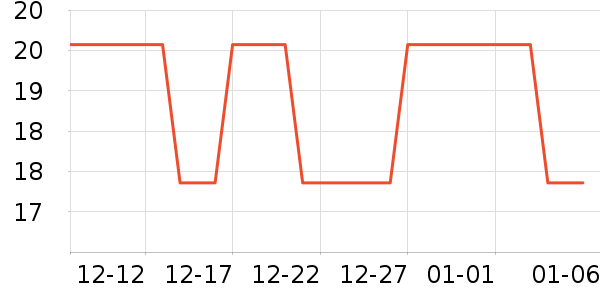 �����˵�ɽ����ʷ�۸�