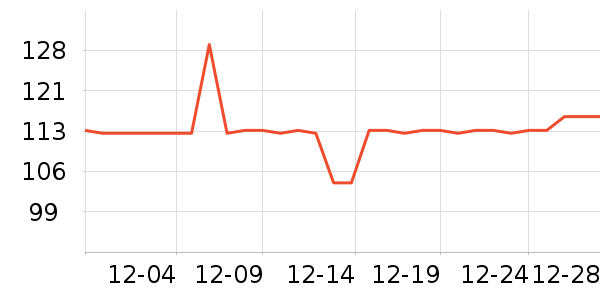 ��Ұ�Ȼ�ѩ��Ʒ��ʷ�۸�