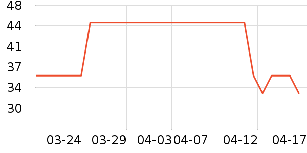 Ħ����Ʒţ��/��Ʒ��ʷ�۸�