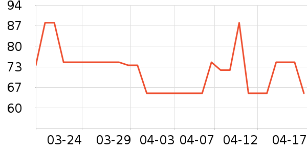 ʩ��ޢȾ��/�̷�/������ʷ�۸�