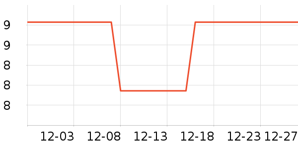 ˮ��ͥ����С������ʷ�۸�