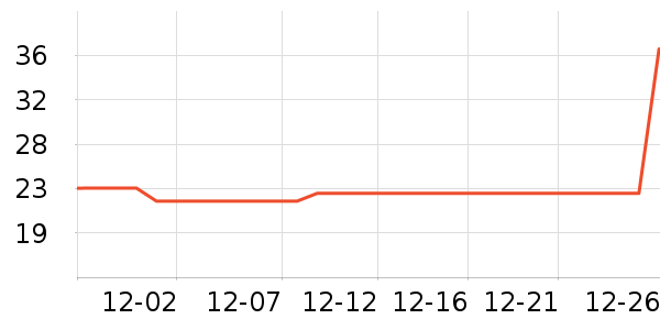 Ʒʤ�ֻ������/��������ʷ�۸�