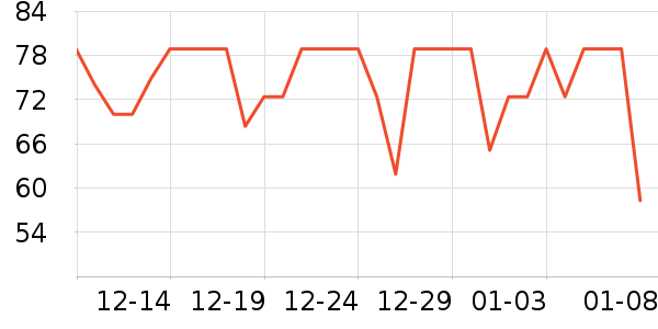 Ϻ����ʷ�۸�