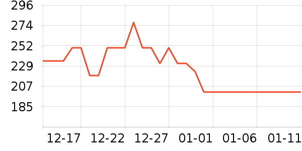 ��ͨ��̥��̥��ʷ�۸�