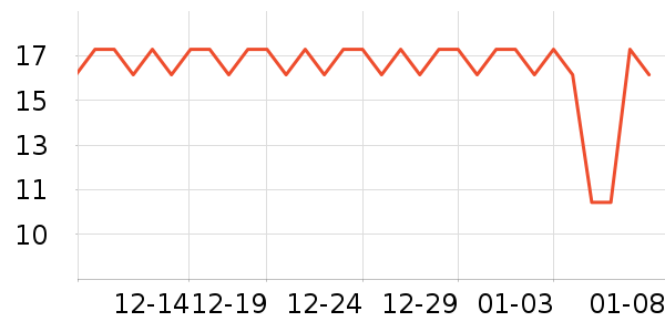 Ԫ�ʱ���/������ʷ�۸�