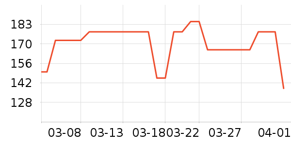 ��ɫ�ֻ���������ʷ�۸�