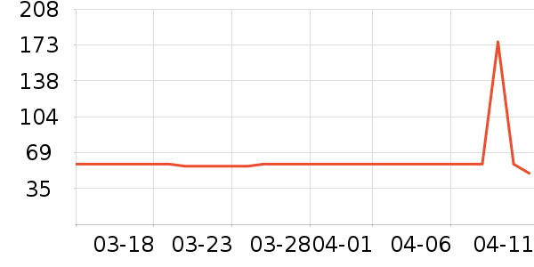 teekanne����/��������ʷ�۸�
