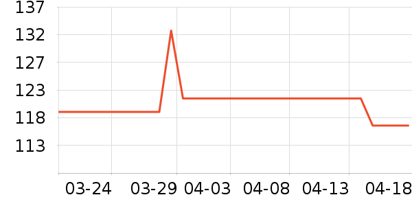 �ݰ�ʩ��ˢ��ʷ�۸�