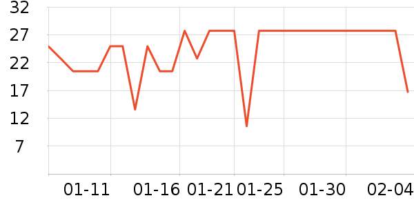 ��������ˮ��ʷ�۸�