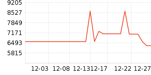 �����������������ʷ�۸�