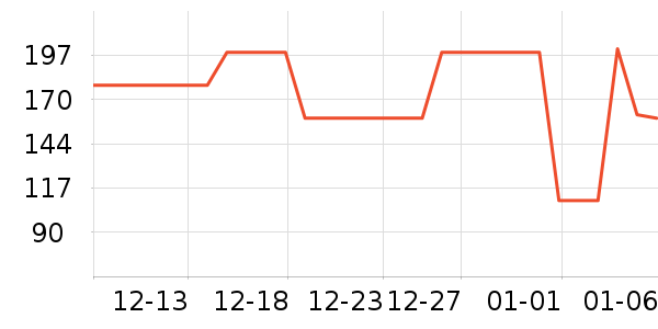 ����˹�����п���ʷ�۸�