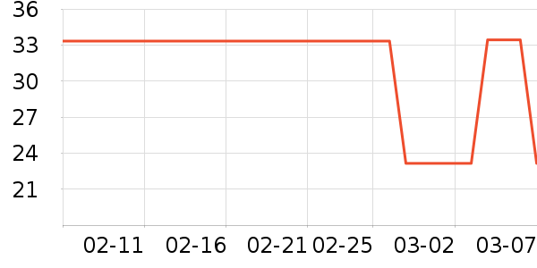 Selsunϴ��ˮ��ʷ�۸�