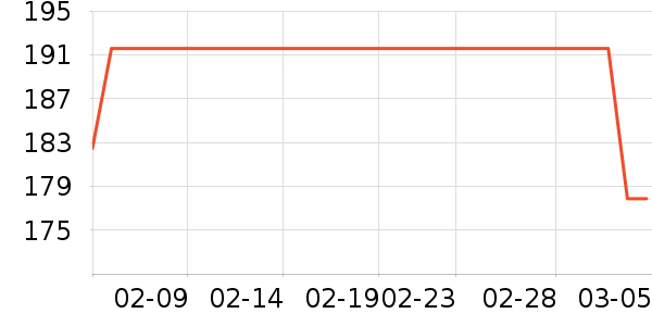 �۰��ʵ�Ӥ�׶�ά����/��������ʷ�۸�