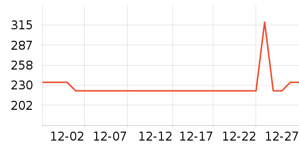 ���ӱ�̨����ʷ�۸�