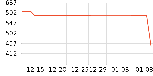 �ھư׾���ʷ�۸�