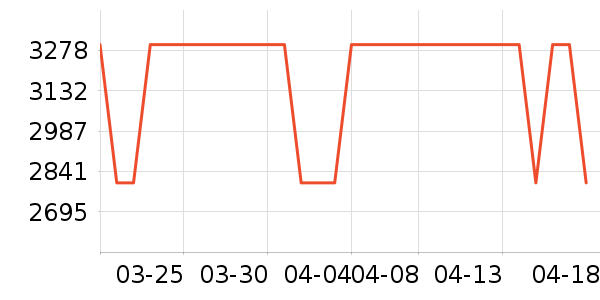 ���ı�����ʷ�۸�