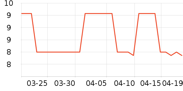 ����������ʷ�۸�