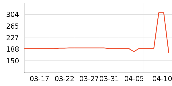 ˮ������/��ϯ��ʷ�۸�