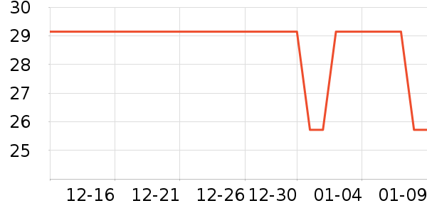 ����ñ��/Χ��/������װ��ʷ�۸�