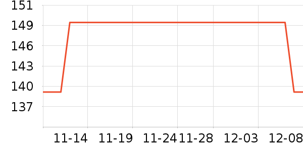 �������۷�/ɢ����ʷ�۸�