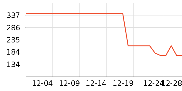 СҰ����Ůʽ��������ʷ�۸�