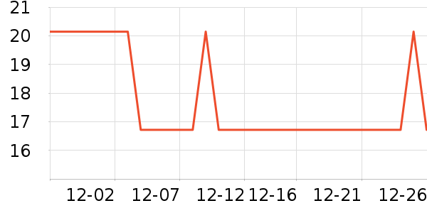 �Ź�������ʷ�۸�