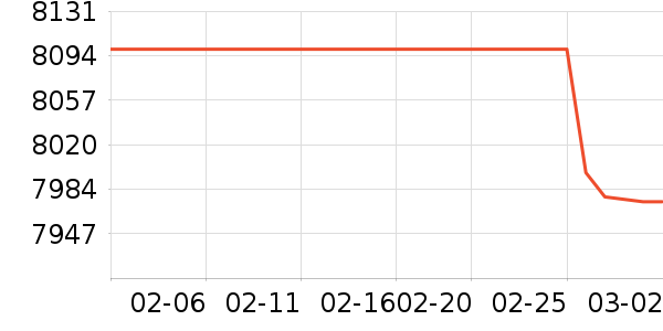 ���ܵ�����ͷ��ʷ�۸�