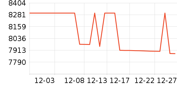 ���ܵ�����ͷ��ʷ�۸�