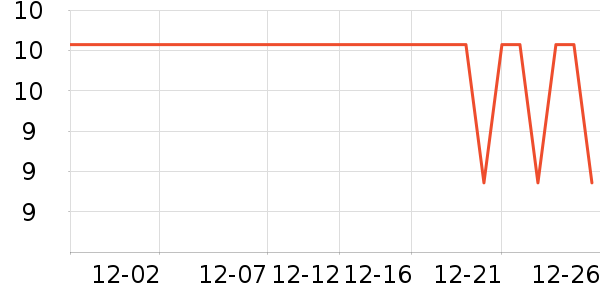 �ٲ�ζ�۽�/����/������ʷ�۸�