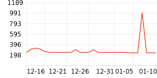 �����ˮ��/��ˮƿ��ʷ�۸�