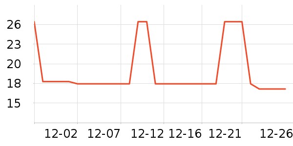 �Ź�������ʷ�۸�