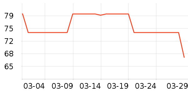 ������ʪ��ʷ�۸�