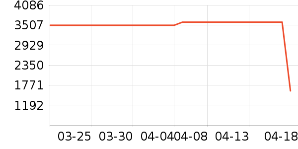 ������¡��������ֱ���ʷ�۸�