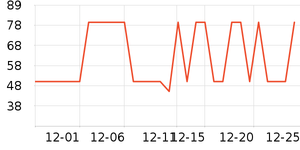 �����������۾�/����Һ��ʷ�۸�