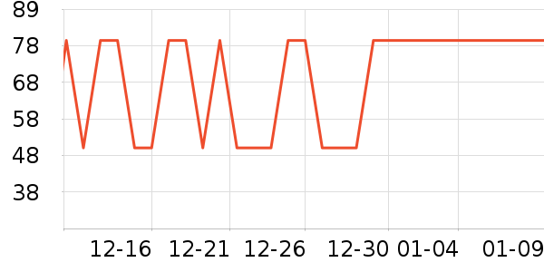 �����������۾�/����Һ��ʷ�۸�