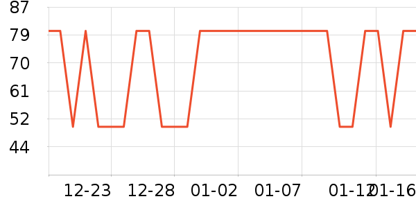 �����������۾�/����Һ��ʷ�۸�