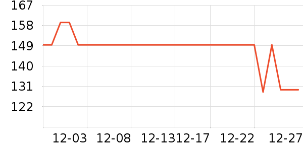 �ز��˶�Ь��ʷ�۸�