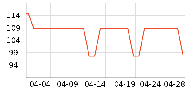 �����˶�װ��ʷ�۸�