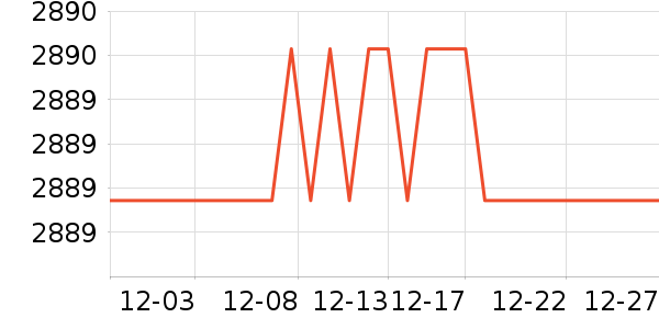 ¶�Կ��Ȼ���ʷ�۸�