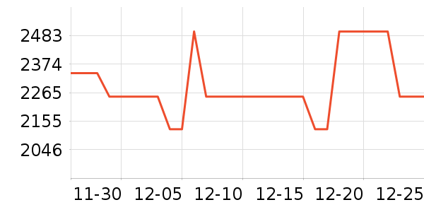 ������ͥӰԺ��ʷ�۸�