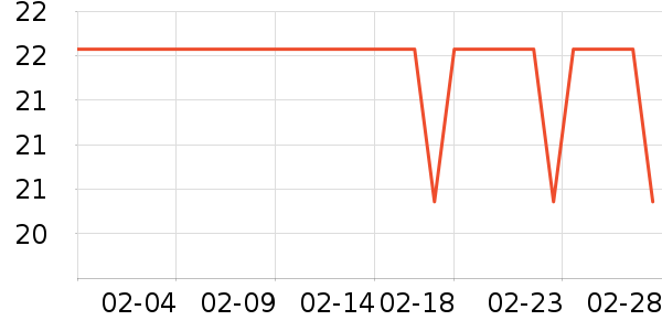 ��ɡ��๤����ʷ�۸�