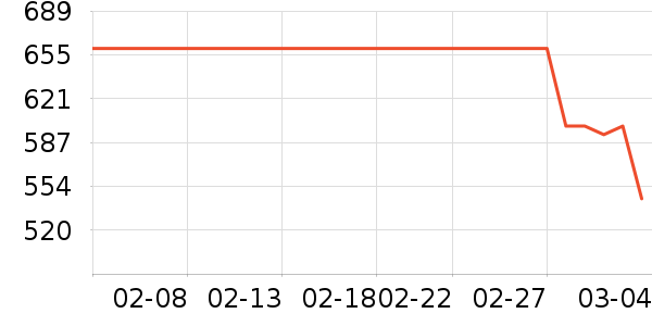 ����.ʥ�����۵�/�����ʷ�۸�