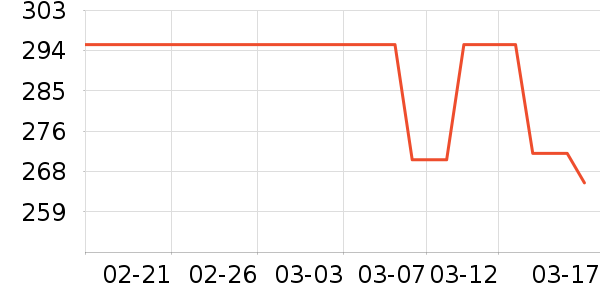 ��������Һ��˪��ʷ�۸�