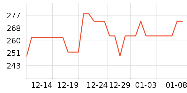 �������ƾ�/��������ʷ�۸�