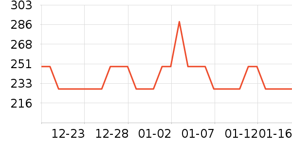 AXXZIA��Ĥ��ʷ�۸�