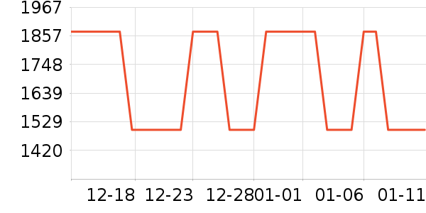 ��ά����ŮʽƤ����ʷ�۸�