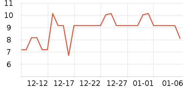 ����˼è��ʳ��ʷ�۸�